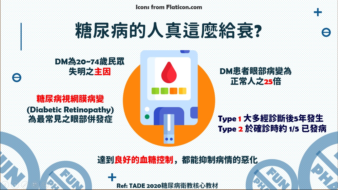 FunPharm 保健知識補充包:圖片 12