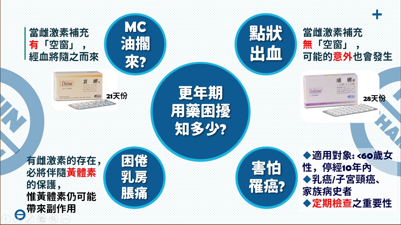 FunPharm 十全超人大補包:圖片 12