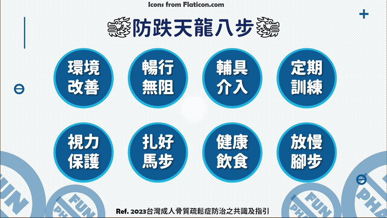 FunPharm 保健知識補充包:圖片 6