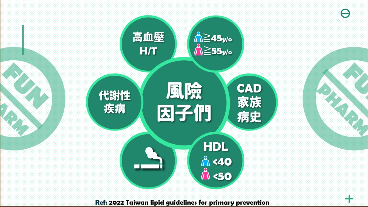 FunPharm 三高課程補充包:圖片 8