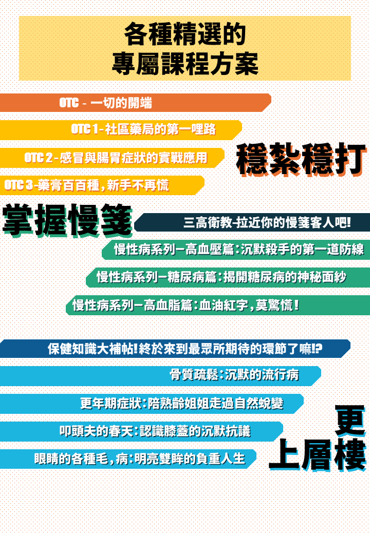 FunPharm 十全超人大補包:圖片 2