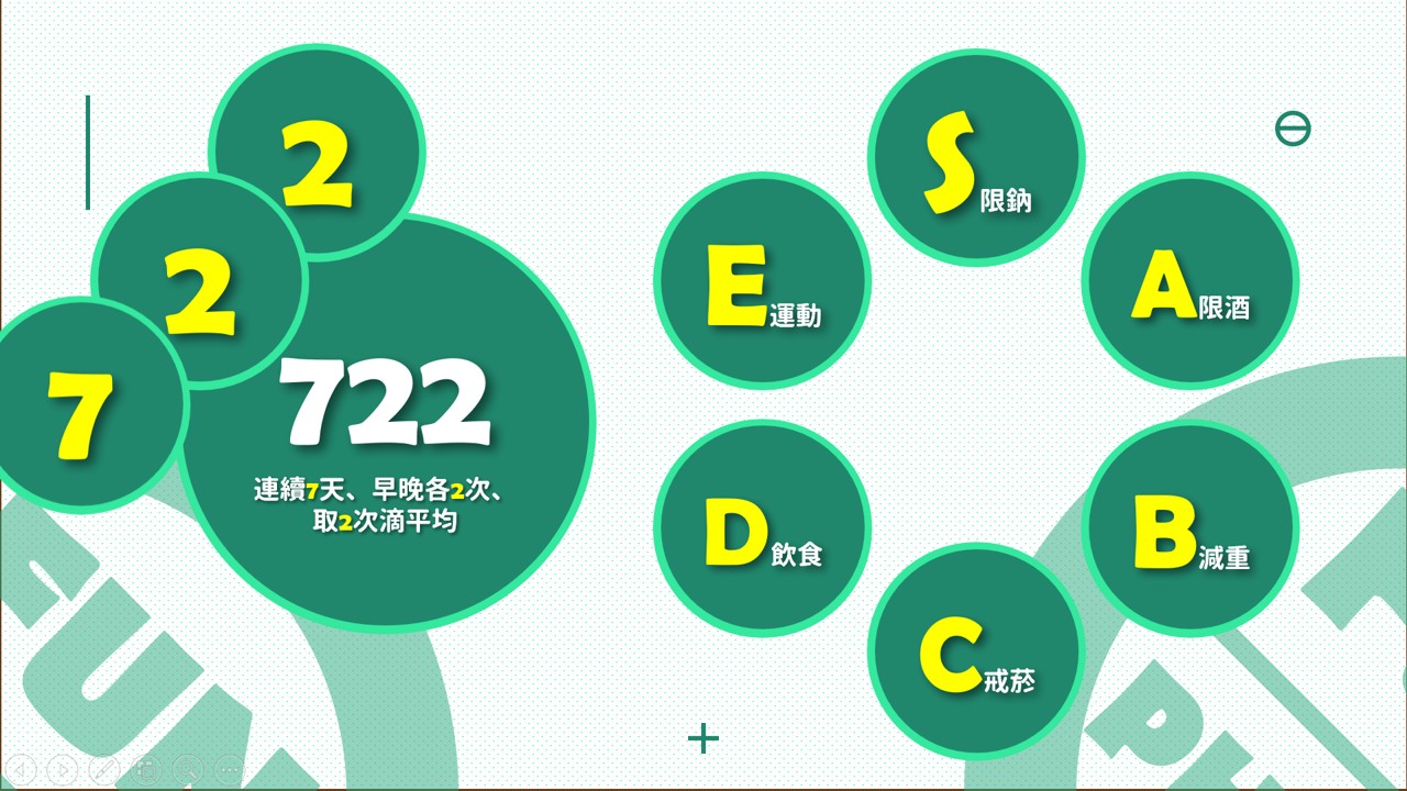 FunPharm 三高課程補充包:圖片 10