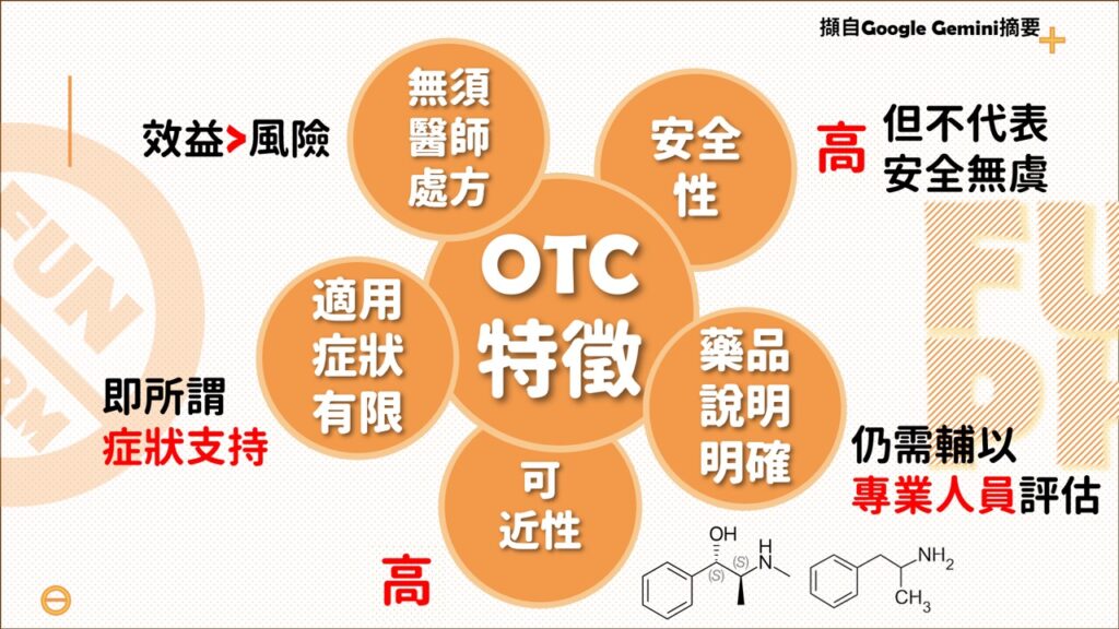 OTC1