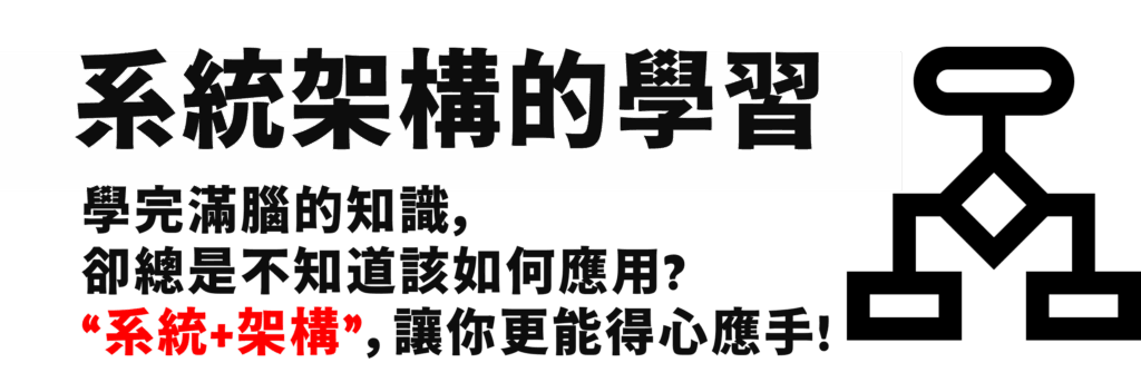 系統架構